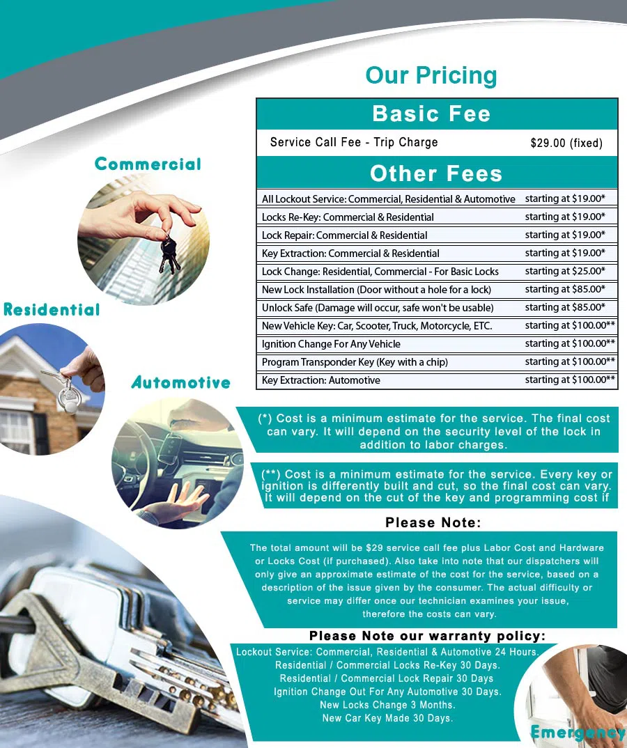 Top Locksmith Services Paramount, CA 562-274-0787